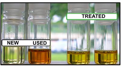 Controlling Lubricant Degradation With Nanoporous Materials